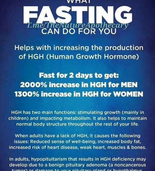 The Potential Benefits of Fasting